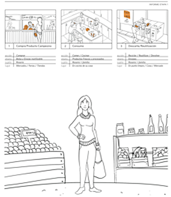 “Encuentro Mundo Rural y Urbano”