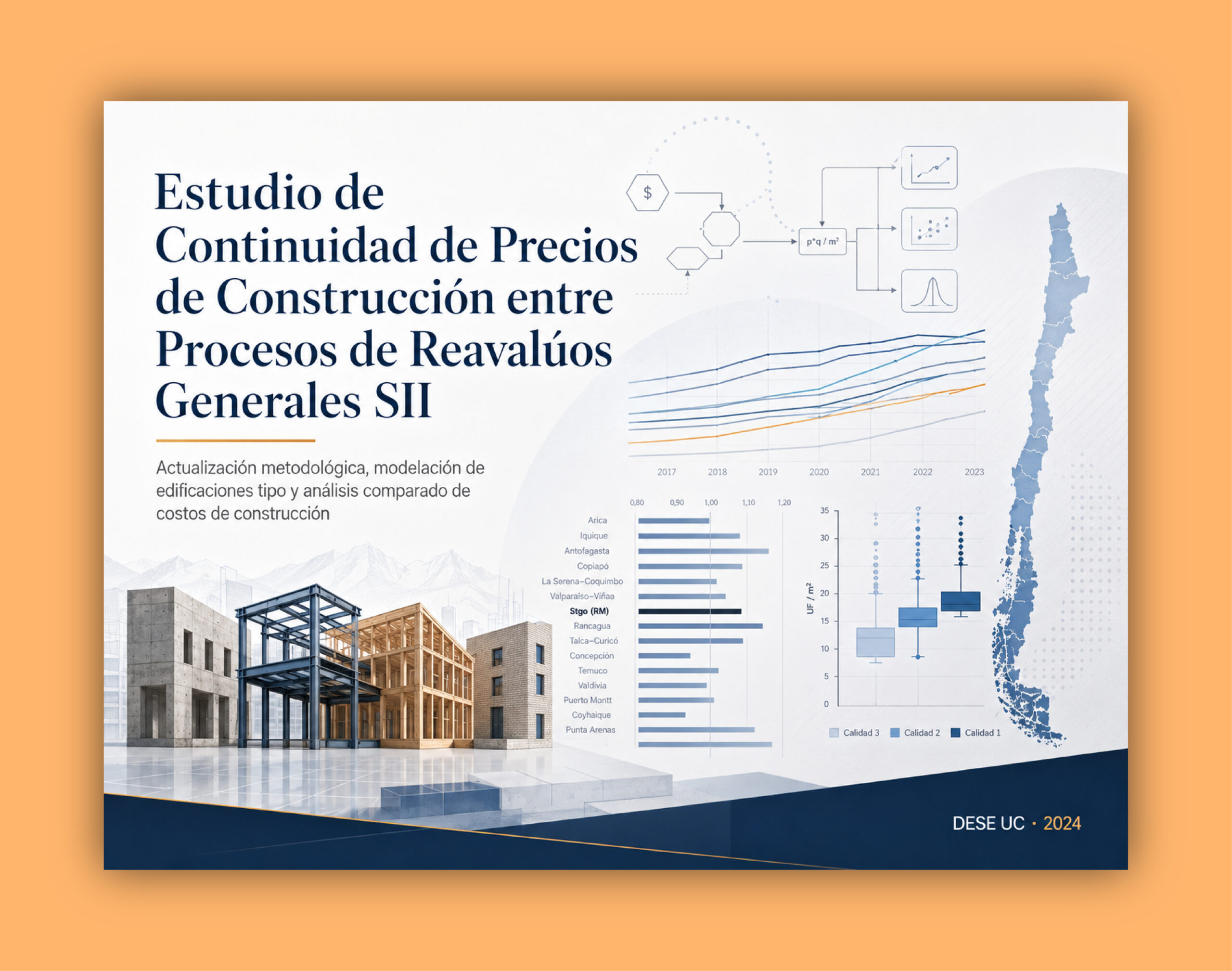 Estudio de continuidad de precios de construcción entre procesos de reavalúos generales del Servicio de Impuestos Internos