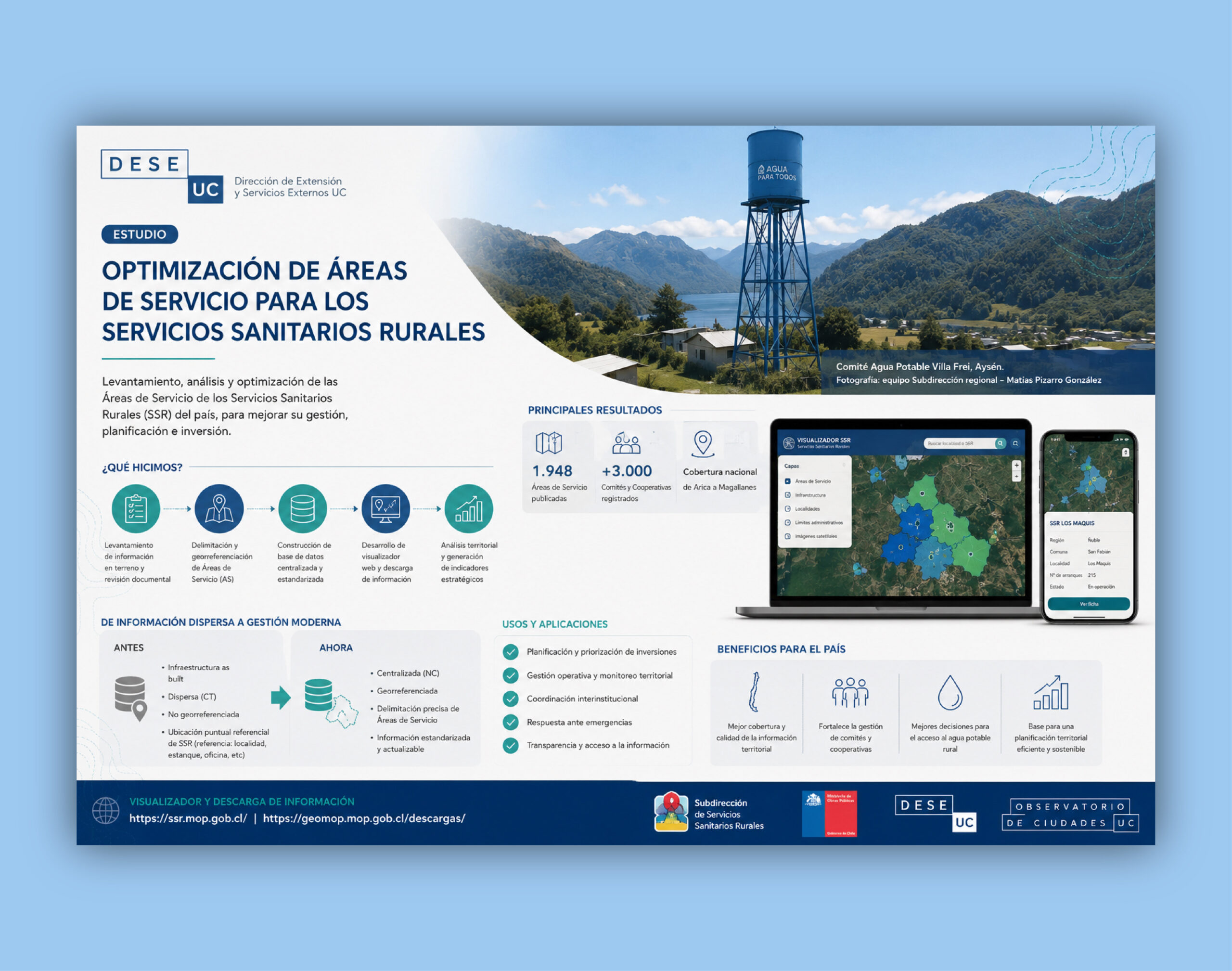 Servicio de optimización de áreas de servicio para los Servicios Sanitarios Rurales (SSR)